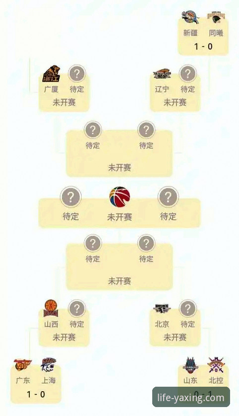 上海男篮12连胜登顶CBA联赛第一宝座：亚星官网网页版iOS版观赛指南